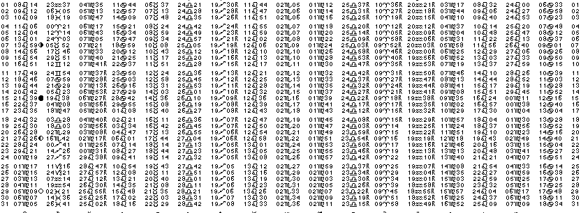 ASTROLOGIE &eacute;ph&eacute;merides astrologiques positions plan&eacute;taires Aout&nbsp;1958