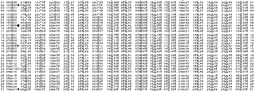 ASTROLOGIE &eacute;ph&eacute;merides astrologiques positions plan&eacute;taires Janvier&nbsp;1959