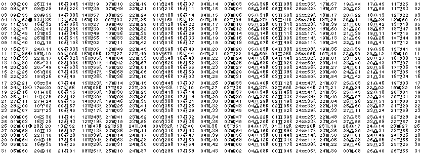 ASTROLOGIE &eacute;ph&eacute;merides astrologiques positions plan&eacute;taires Aout&nbsp;1959