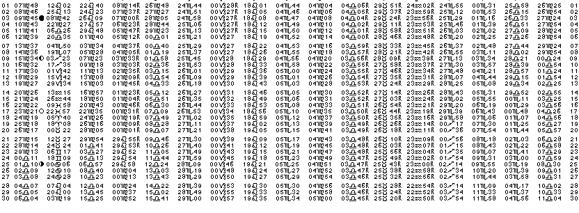 ASTROLOGIE &eacute;ph&eacute;merides astrologiques positions plan&eacute;taires Septembre&nbsp;1959