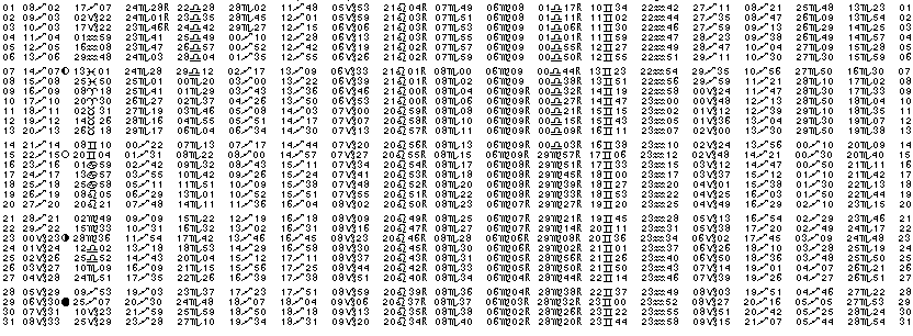 ASTROLOGIE &eacute;ph&eacute;merides astrologiques positions plan&eacute;taires Decembre&nbsp;1959