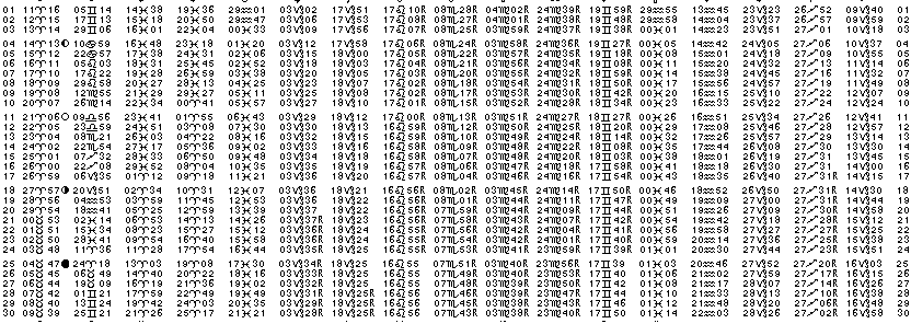 ASTROLOGIE &eacute;ph&eacute;merides astrologiques positions plan&eacute;taires Avril&nbsp;1960