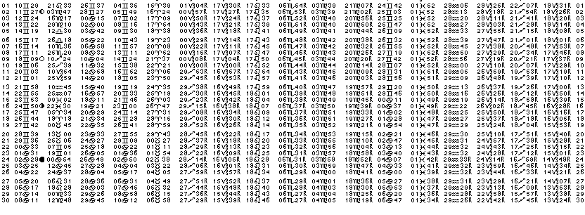 ASTROLOGIE &eacute;ph&eacute;merides astrologiques positions plan&eacute;taires Juin&nbsp;1960