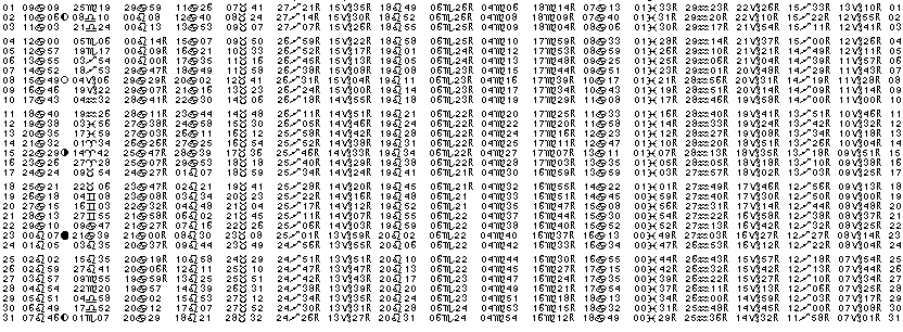 ASTROLOGIE &eacute;ph&eacute;merides astrologiques positions plan&eacute;taires Juillet&nbsp;1960