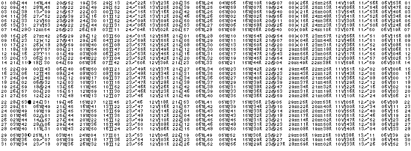 ASTROLOGIE &eacute;ph&eacute;merides astrologiques positions plan&eacute;taires Aout&nbsp;1960