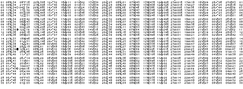 ASTROLOGIE &eacute;ph&eacute;merides astrologiques positions plan&eacute;taires Novembre&nbsp;1960