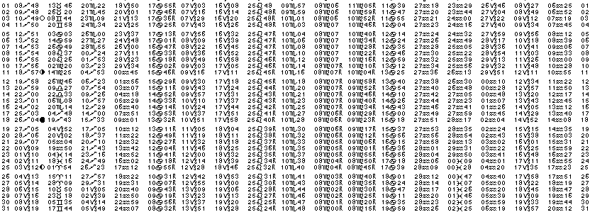 ASTROLOGIE &eacute;ph&eacute;merides astrologiques positions plan&eacute;taires Decembre&nbsp;1960
