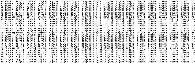 ASTROLOGIE &eacute;ph&eacute;merides astrologiques positions plan&eacute;taires Fevrier&nbsp;1961