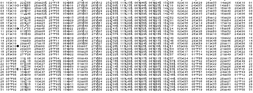 ASTROLOGIE &eacute;ph&eacute;merides astrologiques positions plan&eacute;taires Mars&nbsp;1961