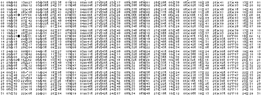 ASTROLOGIE &eacute;ph&eacute;merides astrologiques positions plan&eacute;taires Juillet&nbsp;1961