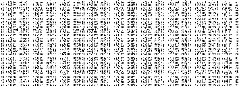 ASTROLOGIE &eacute;ph&eacute;merides astrologiques positions plan&eacute;taires Aout&nbsp;1961