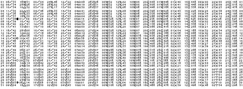 ASTROLOGIE &eacute;ph&eacute;merides astrologiques positions plan&eacute;taires Decembre&nbsp;1961