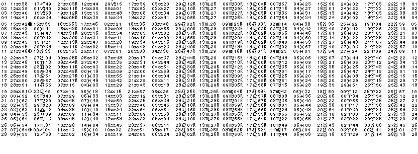 ASTROLOGIE &eacute;ph&eacute;merides astrologiques positions plan&eacute;taires Fevrier&nbsp;1962