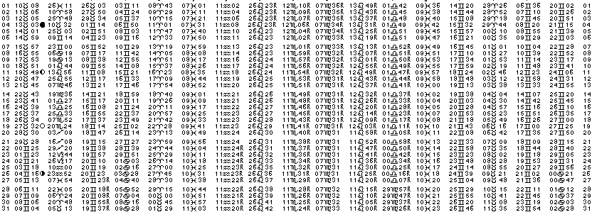 ASTROLOGIE &eacute;ph&eacute;merides astrologiques positions plan&eacute;taires Mai&nbsp;1962