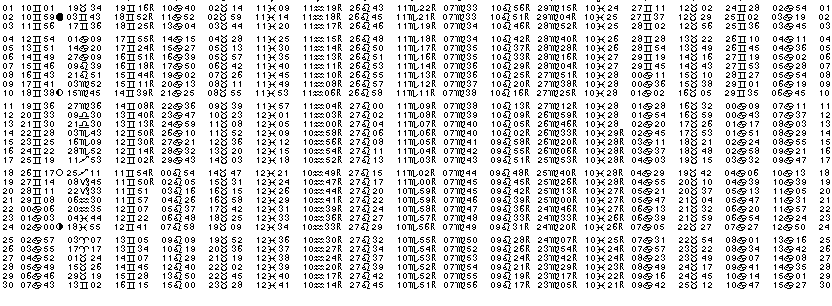 ASTROLOGIE &eacute;ph&eacute;merides astrologiques positions plan&eacute;taires Juin&nbsp;1962