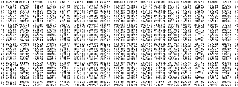 ASTROLOGIE &eacute;ph&eacute;merides astrologiques positions plan&eacute;taires Juillet&nbsp;1962