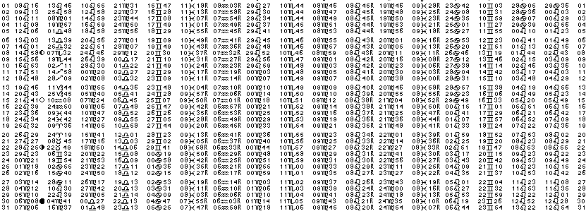 ASTROLOGIE &eacute;ph&eacute;merides astrologiques positions plan&eacute;taires Aout&nbsp;1962