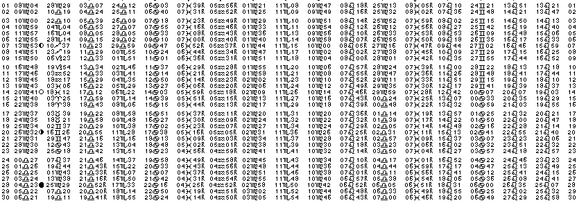 ASTROLOGIE &eacute;ph&eacute;merides astrologiques positions plan&eacute;taires Septembre&nbsp;1962