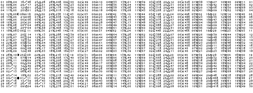 ASTROLOGIE &eacute;ph&eacute;merides astrologiques positions plan&eacute;taires Novembre&nbsp;1962