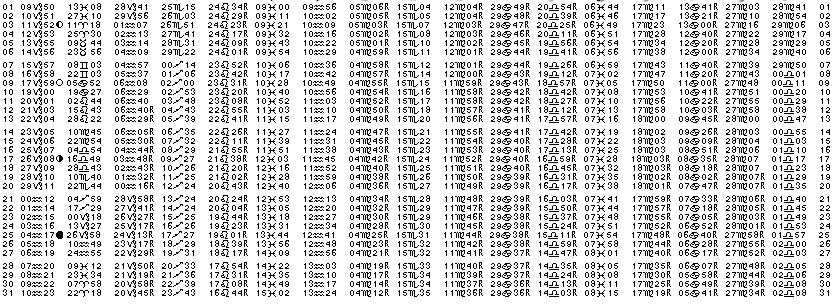 ASTROLOGIE &eacute;ph&eacute;merides astrologiques positions plan&eacute;taires Janvier&nbsp;1963