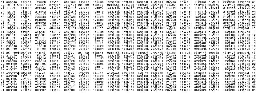 ASTROLOGIE &eacute;ph&eacute;merides astrologiques positions plan&eacute;taires Mars&nbsp;1963