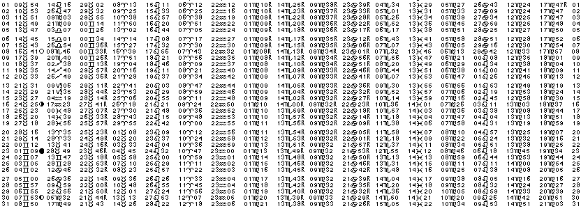 ASTROLOGIE &eacute;ph&eacute;merides astrologiques positions plan&eacute;taires Mai&nbsp;1963