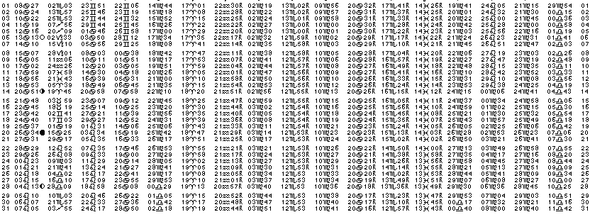 ASTROLOGIE &eacute;ph&eacute;merides astrologiques positions plan&eacute;taires Juillet&nbsp;1963