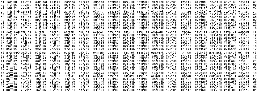 ASTROLOGIE &eacute;ph&eacute;merides astrologiques positions plan&eacute;taires Mai&nbsp;1964