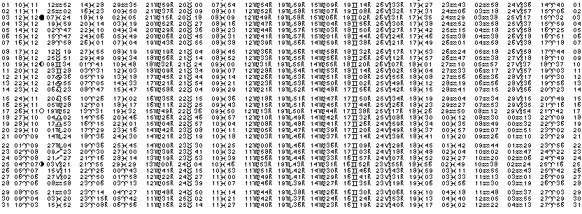 ASTROLOGIE &eacute;ph&eacute;merides astrologiques positions plan&eacute;taires Mars&nbsp;1965