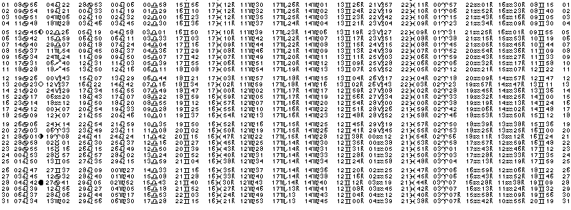 ASTROLOGIE &eacute;ph&eacute;merides astrologiques positions plan&eacute;taires Juillet&nbsp;1965