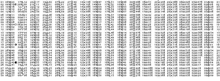 ASTROLOGIE &eacute;ph&eacute;merides astrologiques positions plan&eacute;taires Septembre&nbsp;1965