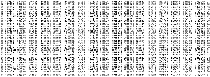 ASTROLOGIE &eacute;ph&eacute;merides astrologiques positions plan&eacute;taires Janvier&nbsp;1966