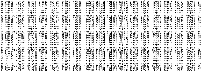 ASTROLOGIE &eacute;ph&eacute;merides astrologiques positions plan&eacute;taires Mars&nbsp;1966