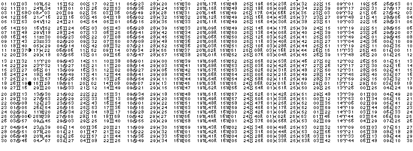 ASTROLOGIE &eacute;ph&eacute;merides astrologiques positions plan&eacute;taires Juin&nbsp;1966