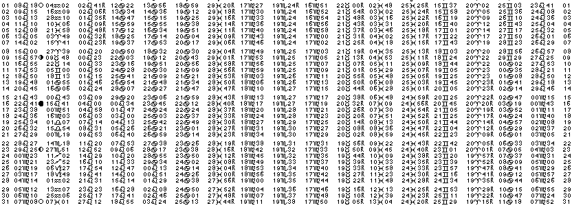 ASTROLOGIE &eacute;ph&eacute;merides astrologiques positions plan&eacute;taires Aout&nbsp;1966