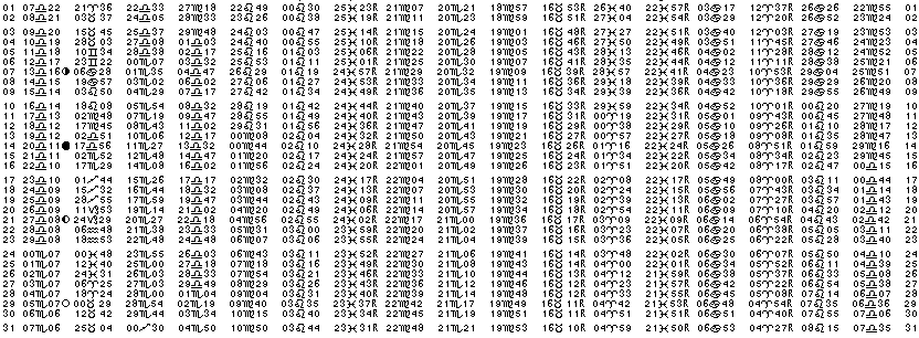 ASTROLOGIE &eacute;ph&eacute;merides astrologiques positions plan&eacute;taires Octobre&nbsp;1966