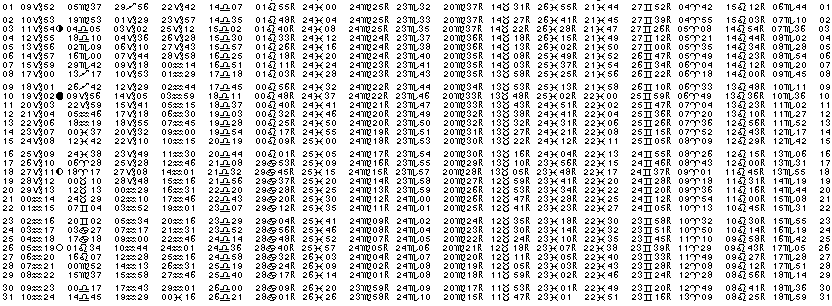 ASTROLOGIE &eacute;ph&eacute;merides astrologiques positions plan&eacute;taires Janvier&nbsp;1967
