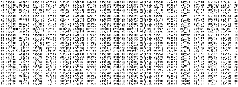 ASTROLOGIE &eacute;ph&eacute;merides astrologiques positions plan&eacute;taires Mars&nbsp;1967
