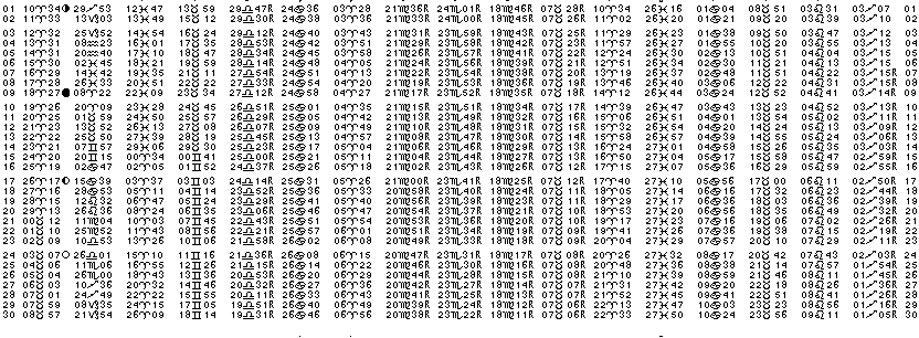 ASTROLOGIE &eacute;ph&eacute;merides astrologiques positions plan&eacute;taires Avril&nbsp;1967