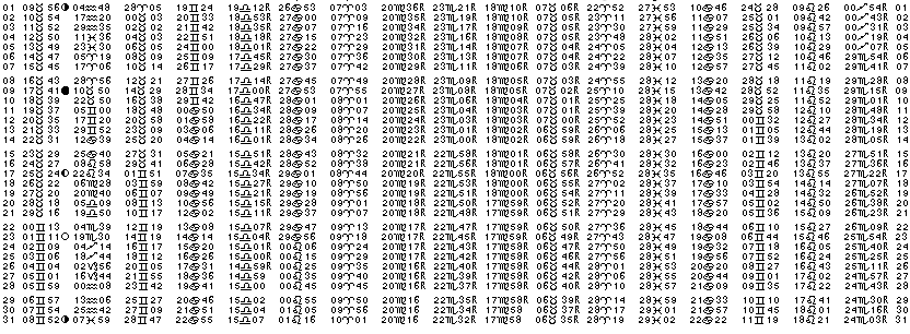 ASTROLOGIE &eacute;ph&eacute;merides astrologiques positions plan&eacute;taires Mai&nbsp;1967