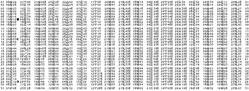 ASTROLOGIE &eacute;ph&eacute;merides astrologiques positions plan&eacute;taires Juillet&nbsp;1967