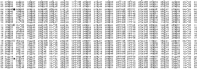 ASTROLOGIE &eacute;ph&eacute;merides astrologiques positions plan&eacute;taires Septembre&nbsp;1967