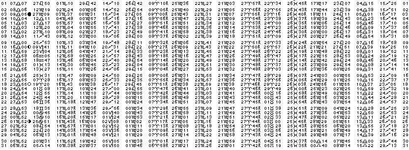 ASTROLOGIE &eacute;ph&eacute;merides astrologiques positions plan&eacute;taires Octobre&nbsp;1967