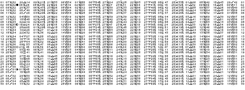 ASTROLOGIE &eacute;ph&eacute;merides astrologiques positions plan&eacute;taires Novembre&nbsp;1967