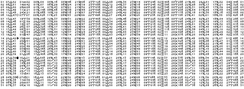 ASTROLOGIE &eacute;ph&eacute;merides astrologiques positions plan&eacute;taires Octobre&nbsp;1968